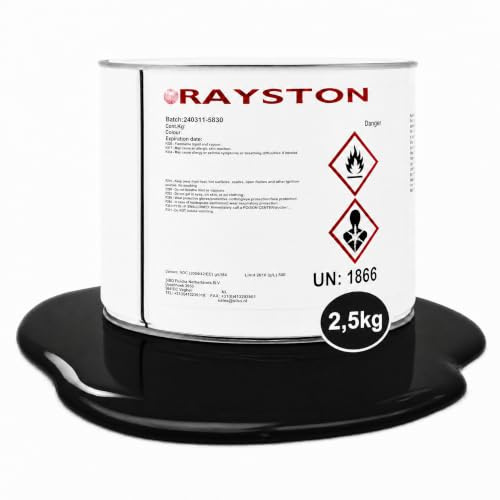 VIALIA Impermax Flüssige Teichfolie 2,5 kg, Schwarz RAL 9005 | Flüssigkunststoff zur Teichabdichtung & Reparatur – 400% elastisch, nahtlos, UV-beständig, schnelltrocknend