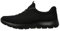 Skechers Womens Summits Top Player Sneaker, Black Mesh Trim, 6 UK
