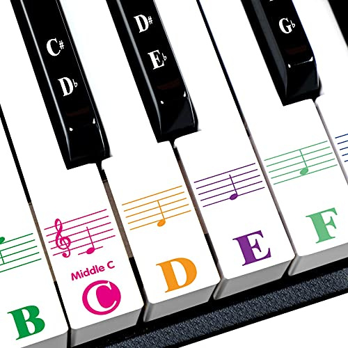 Piano Keyboard Stickers for Beginners - 88 Keys Full Set | PET Stickers with Larger Letter for 39/49/54/61/76/88 Key, Easy Install & No Residue, Ideal Gift for Piano Learners &Teachers