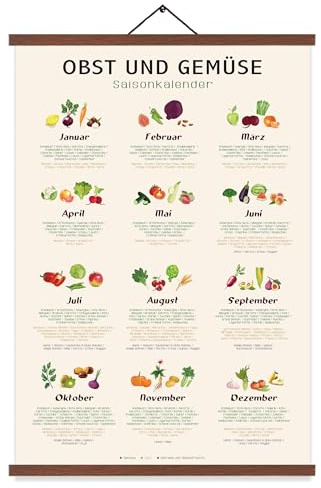 Saisonplakate Obst Gemüse,12 Monate Vegetarier Poster，Saisonkalender Obst und Gemüse, Geschenk für Köche,Mit Teak Holz Posterleiste DIN A2 (60x40cm)
