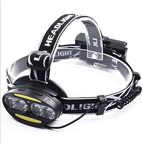 Linterna de cabeza, linterna de cabeza recargable, deslumbramiento LED, sensor de faros de carga, faros delanteros for exteriores montados en la cabeza, pesca nocturna, faros convenientes, luz de emer