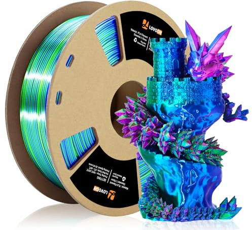 LOVOON 3D Printer Filament, Tricolor PLA Filament 1.75mm Silk Rainbow Filament Green-Red-Blue, 3D Printing Accessories PLA Filament Multicolor, Dimensional Accuracy +/-0.02mm, 2.2lbs/Spool