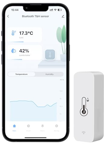 Bluetooth-Thermometer, Hygrometer, kabelloser Temperaturfühler, Feuchtigkeitssensor mit Benachrichtigung, für Gewächshaus des Terrariums des Kinderzimmers (1 Stück)