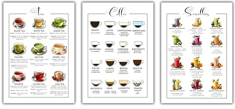 Kitchen Wall Art Posters, Tea, Coffee & Smoothies Essential Guides, SET Of 3 Prints, Beverage Types Recipes (A4 Prints Only)