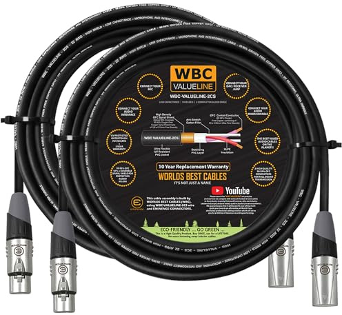 WBC-VALUELINE-2CS (22 AWG) - 2 Units - 4 Metre–Low-Capacitance Shielded Balanced Flexible Microphone, Active-Speaker & Interconnect Cables with Eminence Gold XLR Connectors
