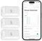 LinknLink eMotion Wi-Fi Radar Motion Sensor, Human Movement Detection, Motion2MQTT Home Assistant, Smart Home Compatible, Work with Alexa and Google Home, No Hub Required