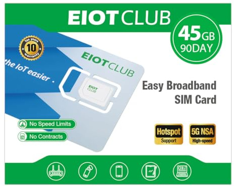 EIOTCLUB 5G/4G Europa Daten-SIM Karte Ohne Vertrag 45GB 90 Tage für Router | 33 EU Länder 5G/4G LTE Prepaid SIM Karte | Multi-Netz (DE: Vodafone/O2) | Aufladbar, Für Hotspot/Handy/Tablet, Nur Internet