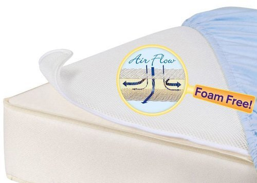 L.A. Baby Breathable Miracle Mat - Superior Ventilation Crib Mattress Topper