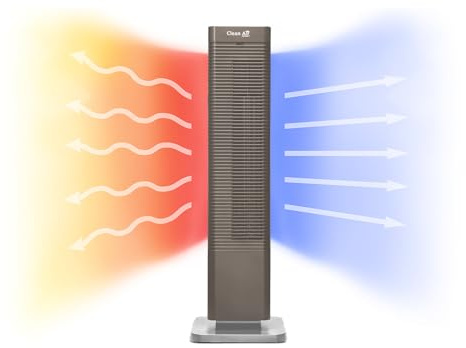 Clean Air Optima CA-904C - Calefacción de ventilador - Calefacción y refrigeración - Calefacción: 1000/2000 Watt - Termostato 15-35 °C - Oscilación 80° - Filtro de polvo – Espacios hasta 40m²/100 m³