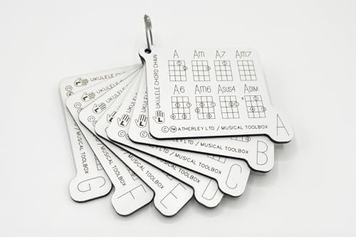 Kompletter Ukulelen-Akkord-Schlüsselanhänger für Linkshänder – inklusive Fingerpositionen, A-G-Akkorde (Major, Moll, 7., 6., Sus4 und Dim) mit strapazierfähiger 3 mm Faserplatte, kompakt. Ideal für