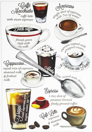 KUSTOM ART Dekorative Wandposter Serie Werbung Kaffee & Cappuccino Arten Kunstdruck auf beschichtetes Papier 42 x 30 cm Ohne Rahmen Für Bar