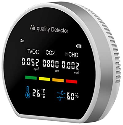 Portable Wall-mounted Carbon Dioxide Detector TVOC HCHO Detector Temperature & Humidity Display Alarm Suits Home Office