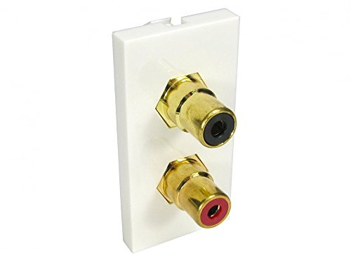 rhinocables Faceplate Frame (2 x RCA) | Home Improvement