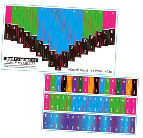 AKOOSY 2 Blätter Kalimba Daumenklavier Notenaufkleber Langlebige Kalimba Tastatur Sticker für Anfänger Leicht Haftend Lesbare Musiknoten Geeignet für Daumenklavier Einfach zu Kleben