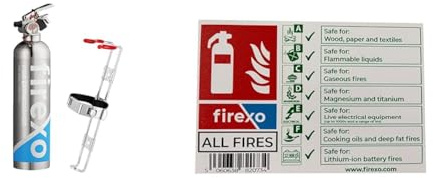 Firexo All in One Stainless Steel Fire Extinguisher 500ml Chrome - Multipurpose Extinguisher & Fire Extinguisher Sign - White Fire Signs for Offices, Business & Buildings - Informative Boa