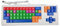 Teclado nuevo colorido para mejorar el aprendizaje de los niños – Layout italiano – Educational Keyboard Kids