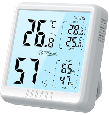 DOQAUS Room Thermometer Hygrometer, Digital Indoor Thermometer with Backlight, Large Screen Temperature Monitor Humidity Meter for Home, Bedroom, Baby Room, Office, Greenhouse, (White)