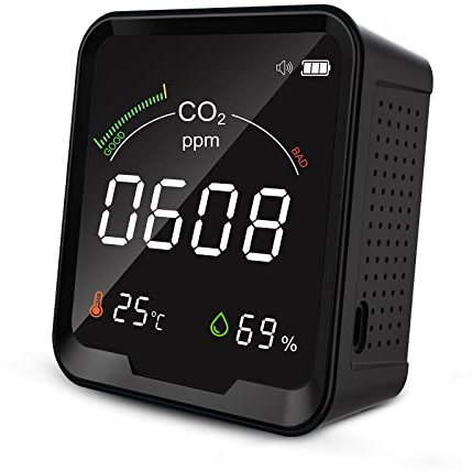 Therm La Mode CO2 Monitor Detect Indoor CO2 Temperature & Humidity, Real-Time Display Carbon Dioxide Detector, Indoor Air Quality Monitor Which Can Set Alert Value.