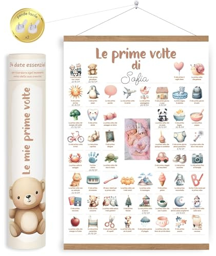 HuBorns - Poster Le Mie Prime Volte Neonato