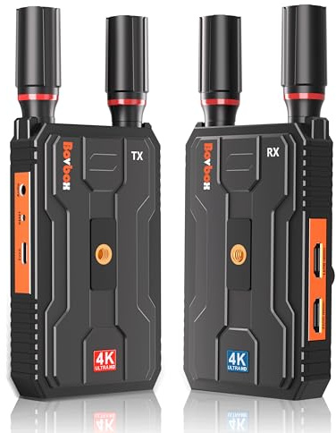 Wireless HDMI Transmitter and Receiver 4K: Plug&Play HDMI Wireless Extender Kit, 5G 820FT Sender and Receiver with Loopout for Streaming Video and Audio to Monitor from Laptop/PC, Audio Interface