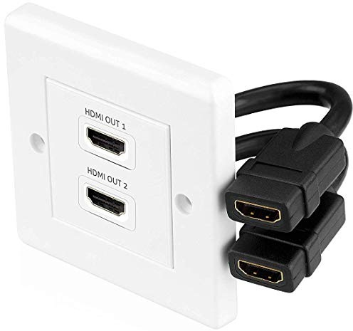 conecto HDMI Anschlussdose mit Ethernet Kanal für Wandeinbau Unterputz, Präzisions-Steckkontakte, 2-Fach weiß