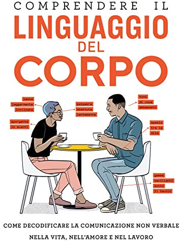 Comprendere il Linguaggio del Corpo