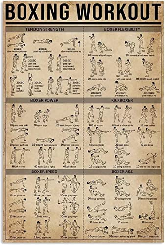 Oudrspo Boxing Knowledge Metallschilder, Vintage-Stil, Boxtraining, Übungsführer, Poster, Kampfsport, Club, Schule, Zuhause, Wanddekoration, Plakette, 30,5 x 40,6 cm