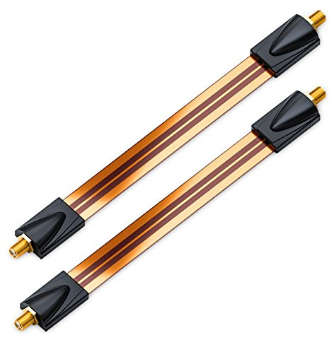 deleyCON Fensterdurchführung SAT Kabel 26cm 17cm flexibel, 2 Stück - Kupfer | für Fenster & Türen, vergoldet, extrem flach, geschirmt und mit Klebepads