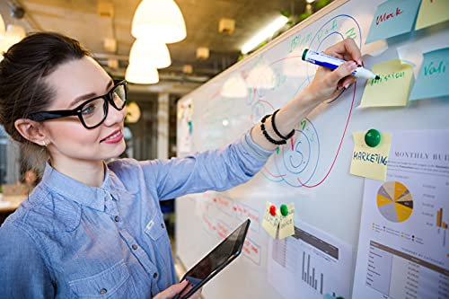 Whiteboard Folie Whiteboardfolie Selbstklebend Magnetisch Wandfolie Matt glänzend matt weiß Eisenfolie Büro Moderation Seminarraum (3,5 m)