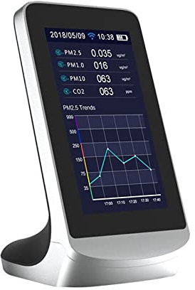 Rilevatore di gas CO2 WIFI Rilevatore d'aria multifunzione for interni Monitor di qualità del gas TVOC Misuratore di anidride carbonica CO2 Misuratore di analizzatore USB ( Color : DM72 with WIFI , Si