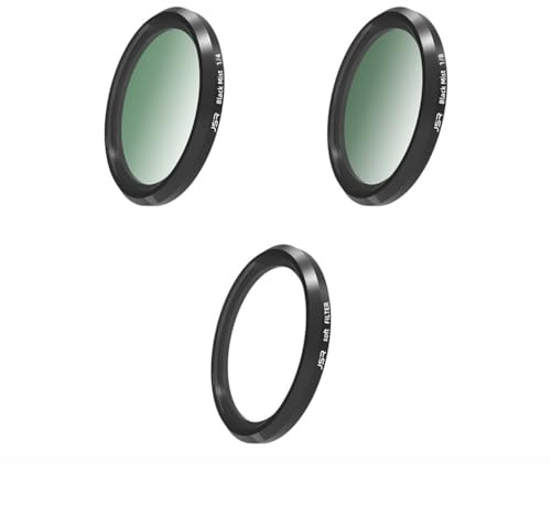 Filter for Panasonic LX10, Ricoh GR II/GR III, Canon G7 X Mark II, G7 X Mark III, Sony ZV-1 Lens Filter for Protection (Black Mist 1/4+1/8+Soft Filter)