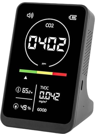 Fafeicy Detector de CO2 4 en 1, Probador de Calidad del Aire con Sensor NDIR para CO2, TVOC, Temperatura y Humedad, Ideal para el Hogar y el Invernadero