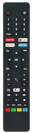 Voice Remote Control Compatible with CELLO Smart TV (MTC Version) C3220G | ZG0242 C4020G ZG0242 C4320G ZG0234 C5020G ZG0205 C6520G ZG0223 C2420G ZG0204