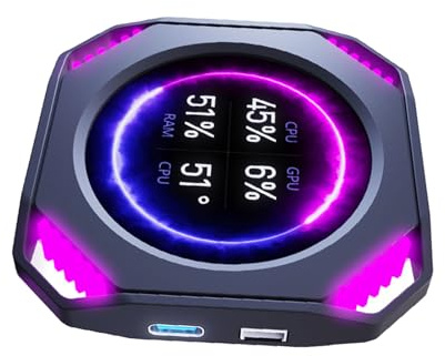 BRABOSTON Runder USB-PC-Monitor, 5,3 cm (2,1 Zoll) Display, GPU, CPU, Temperatur-Tracking, kompaktes Design für Computer, baut Wasserkühlung Display