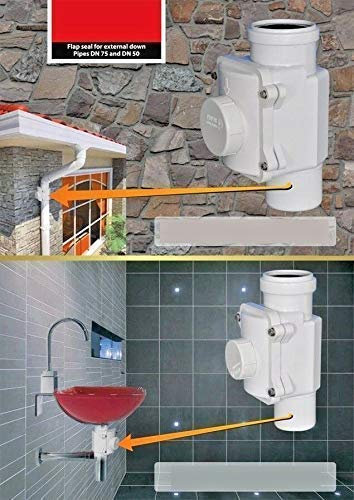 Senkrechte Rückstauklappe/Rückstauverschluss Rückfluss Sicherung. (Ø DN 75)