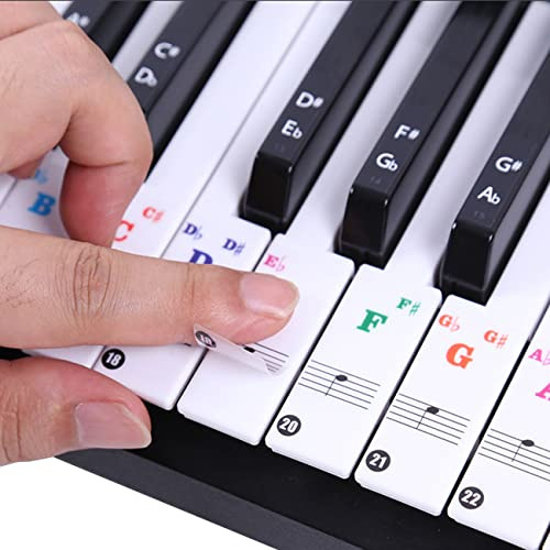 Piano Keyboard Stickers for 37,49,54,61,88 White and Black Keys,Electronic Piano Keyboard Note Stickers for Kids Beginners, Transparent & Removable