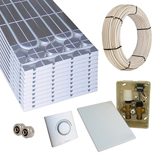 Warmwasser Fußbodenheizung DRY 10m² E-Regelbox Standard