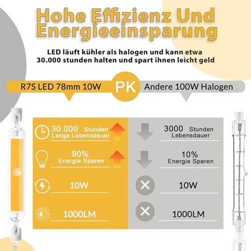 Dvnoua R7S LED 78mm Dimmbar Lampen, 10W LED Lampen Ersatz für 100W J78mm Halogenstab, R7S COB Glühbirne Warmweiß 3000K 1000LM, Kein Flackern, 360°Abstrahlwinkel Stab, 2PCS
