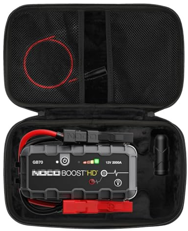 Gleegi Étui de Rangement EVA Compatible avec NOCO Boost HD GB70 / Boost X GBX75 UltraSafe Lithium – Protection pour démarreur de Batterie (Étui Uniquement, sans Batterie)