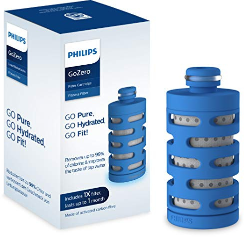 Philips - GoZero Fitness Filter - 1 Pack