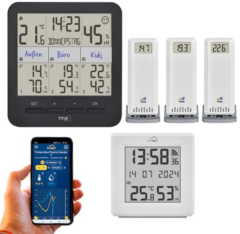 TFA Dostmann Raumklimaüberwachung Starter Set TFA.me ID-01 + Klima@Home2, zur Messung von Temperatur und Luftfeuchtigkeit, TFA.me Portal, E-Mail Benachrichtigung, zur Schimmelvermeidung, inkl 3 Sender