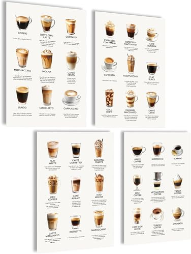 mojoliving Poster Kaffee Bilder Kaffee Bild Wandbilder für die Küche Poster Aesthetic Deko Küchenbilder Vintage Bilder Wohnzimmer Deko Küche (Coffee Guide English, 4x A4 | ohne Rahmen)
