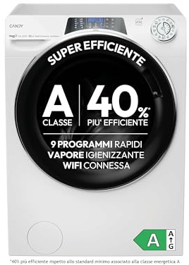 Candy RapidÓ PRO Lavatrice 9 kg 1400 Giri/min Bianco, 15+1 programmi, Controllo remoto avanzato e contenuti extra (Wi-Fi + BLE), L x P x A (cm) 60x51x85 RP496DWMB12/1-S