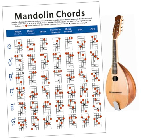 Alipis Mandoline Akkorddiagramm Großformat Kupferdruck Übungsübersicht Mandoline Grifftabelle Leichtes Langlebiges Papier Praktisches Lernhilfsmittel für Schüler und Lehrer