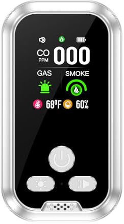 5IN1 Plug in Smoke & Carbon Monoxide Detector& Combustible Natural Gas Alarm Combination Builti-in Backup Battery Wall [Smoke CO Gas Temp Humidity Sensor] for Home Indoor