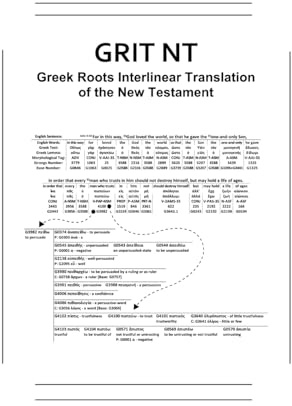 GRIT NT: Greek Roots Interlinear Translation of the New Testament