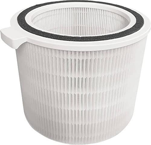 Honeywell Air Purifiers and Fans True-HEPA Filter (Captures 99.97% of Microscopic Allergens: Pollen, Smoke, Pet Dander and Dust Mite Debris) HRFJ830E compatible with the Honeywell HPA830 Air Purifier