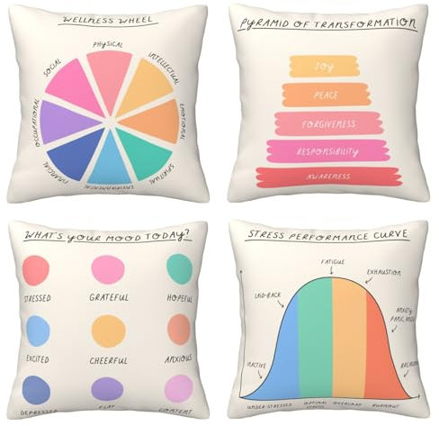 LOHDALOLF Therapy Cushion Covers 45x45 cm Set of 4 Inspirational Calming Corner Cushion Cases Mental Health Counseling Pillow Covers for Classroom Office