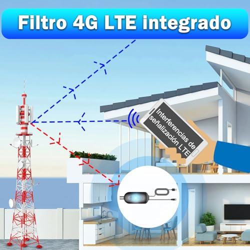 Amplificador de Señal para Antena de TV Interior 2025 – Receptor de Alta Ganancia, Mejora la Recepción Digital, Reduce Ruido y Pixelado, Alimentación USB