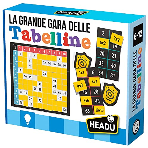 HEADU - Grande Gara delle Tabelline - Chi è più Veloce a Fare i Calcoli? | Gioco Educativo 6 7 8 9 10 Anni, Tabelline Bambini, Giochi di Matematica, Tavola Pitagorica, Made in Italy